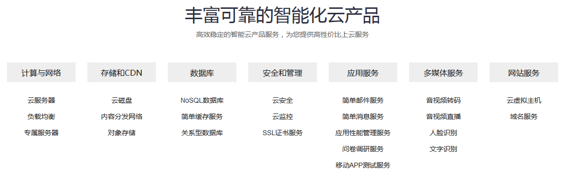 河南百度智能云服務(wù)中心，百度智能云河南代理？