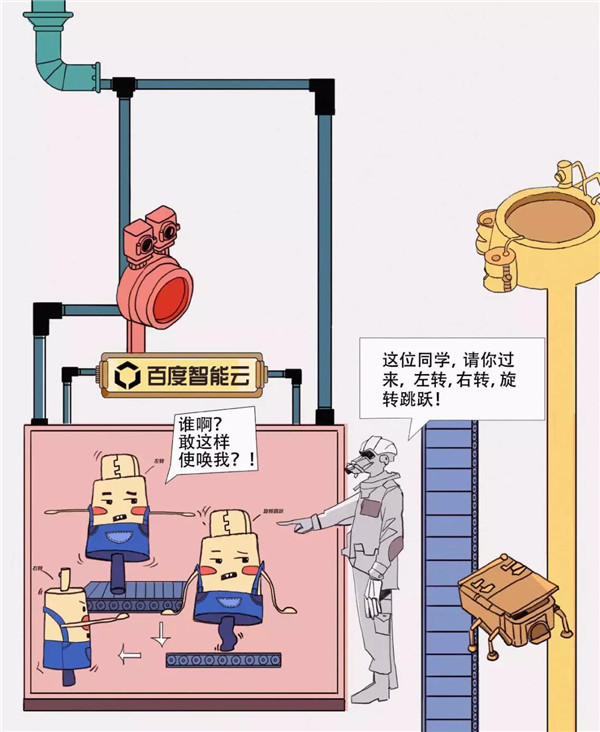 百度智能云