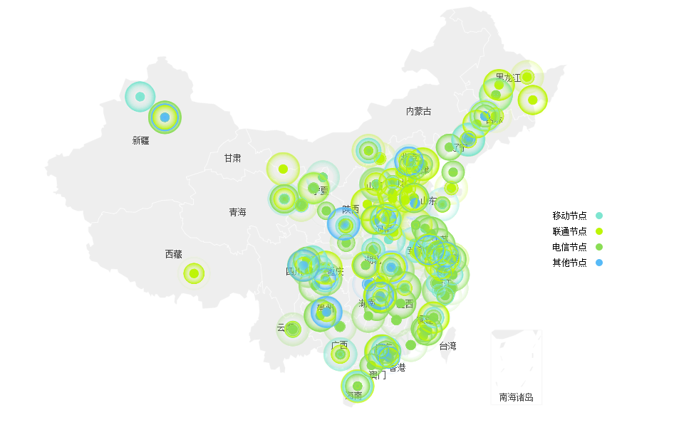 服務(wù)器里CDN加速有什么優(yōu)勢(shì)？