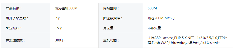 香港虛擬主機(jī)500M規(guī)格