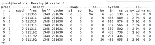 怎樣直觀的判斷你的Linux系統(tǒng)是否健康