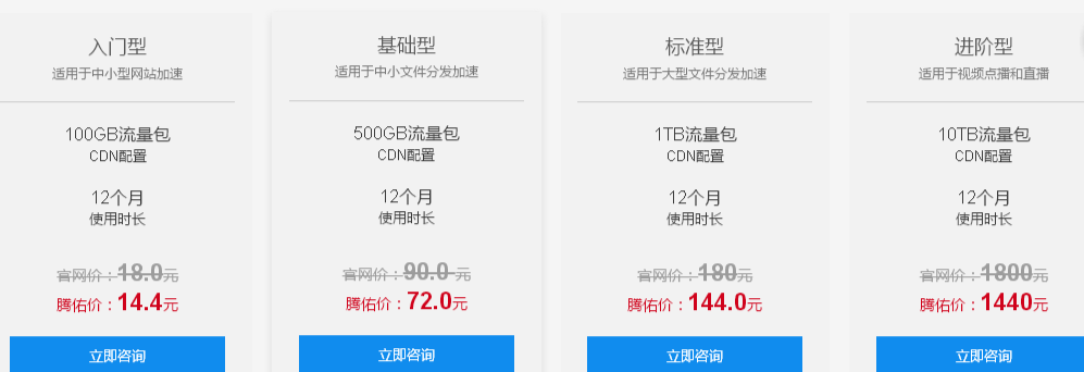 網(wǎng)站服務(wù)器CDN加速如何收費(fèi)的？百度云CDN加速價(jià)格？