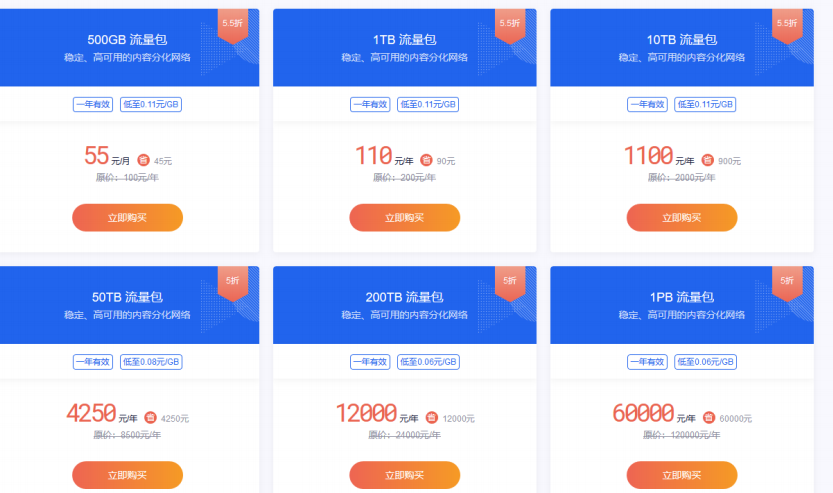 為什么要購買百度云CDN加速流量包，百度CDN加速優(yōu)勢有哪些？