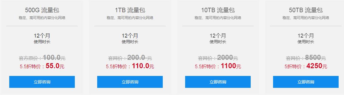 百度云cdn加速券購(gòu)買(mǎi)