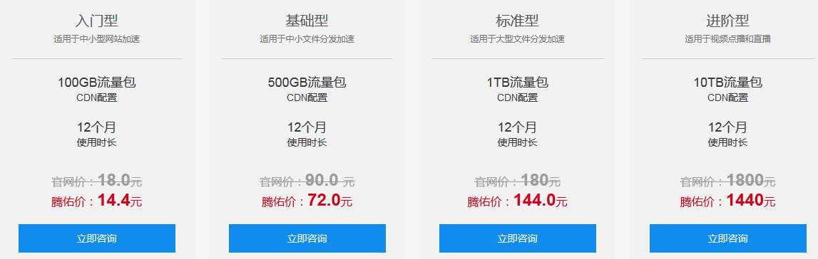 網(wǎng)站CDN加速對(duì)網(wǎng)站有什么好處？