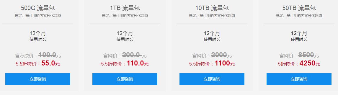 美國kt機房cdn加速
